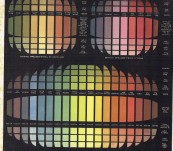 Madeira Spectroscopic, being a Revision of 21 Places in the Red half of the Solar Visible Spectrum with a Rutherford Diffraction Grating at Madeira in the Summer of 1881 – C Piazzi Smyth – Astronomer Royal Scotland – 1882.